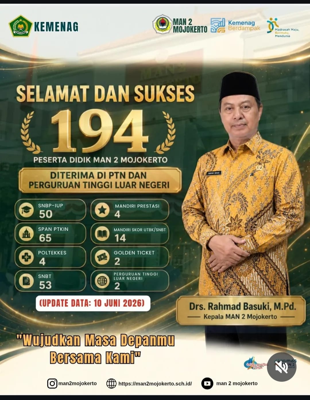 Capai Prestasi Yang Luar Biasa MAN 2 Mojokerto Siswanya Lolos PTN Sebanyak 194