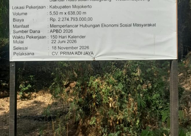 APBD 2026, Pemkab Mojokerto Gelontorkan Rp2,2 Miliar untuk Pelebaran Jalan Kutogirang – Wotanmasjedong